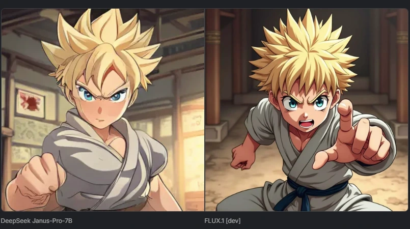 Anime-comparison